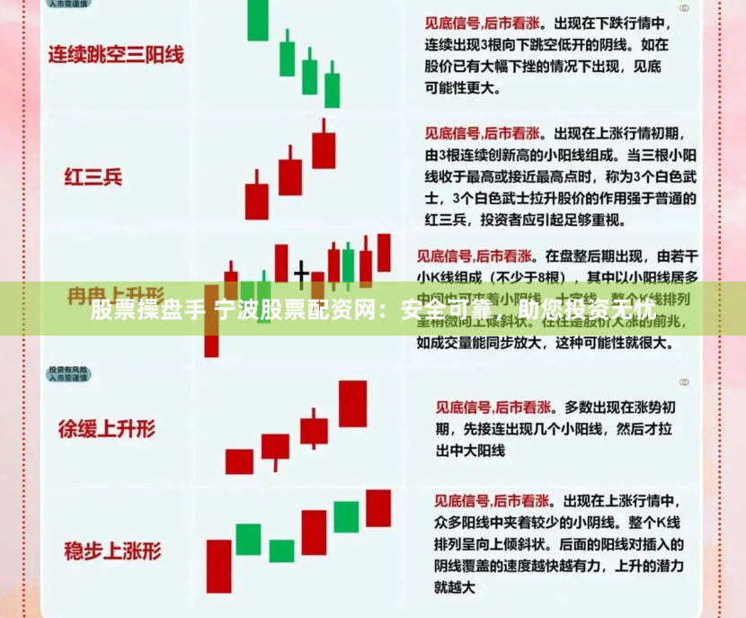 股票操盘手 宁波股票配资网：安全可靠，助您投资无忧
