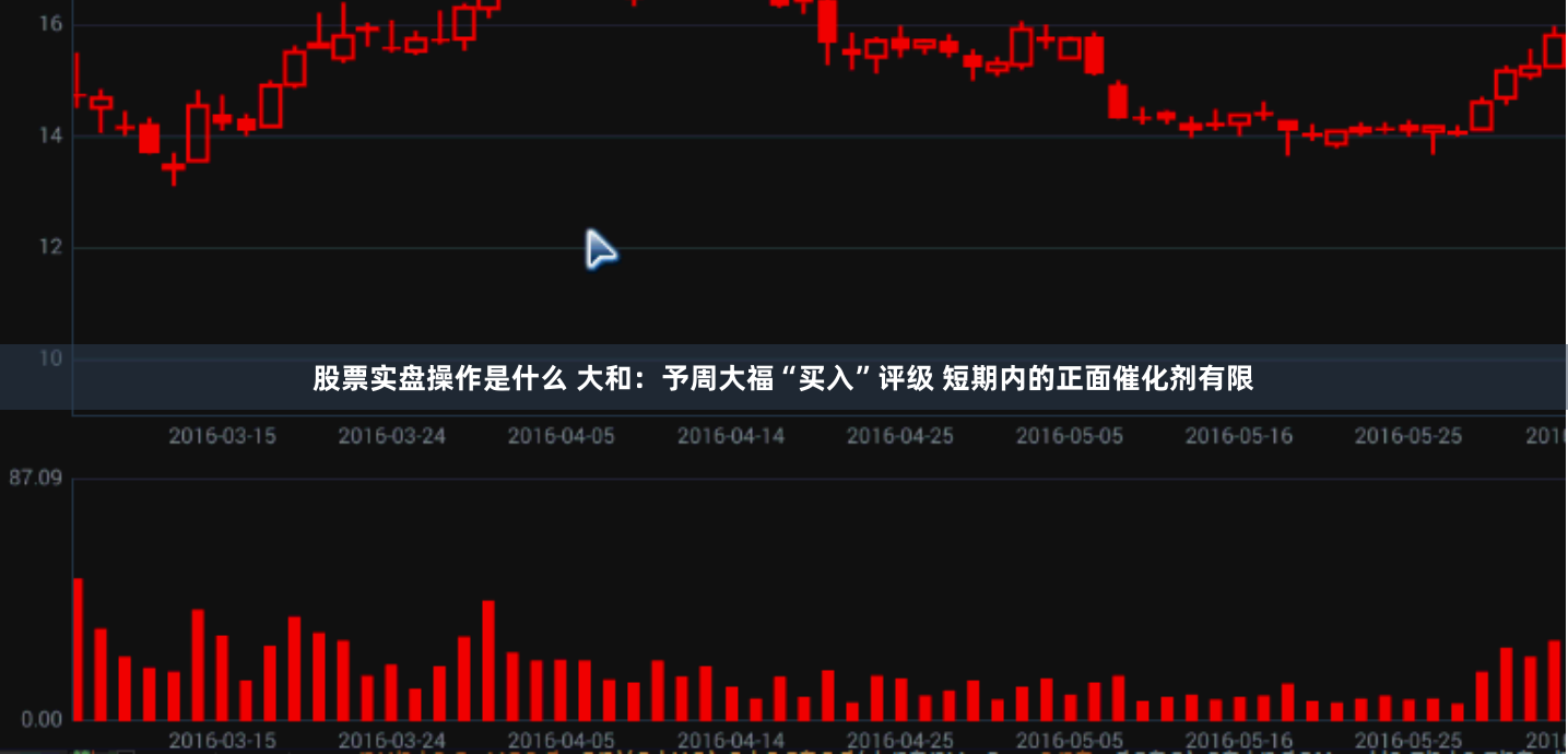 股票实盘操作是什么 大和:予周大福“买入”评级 短期内的正面催化剂有限