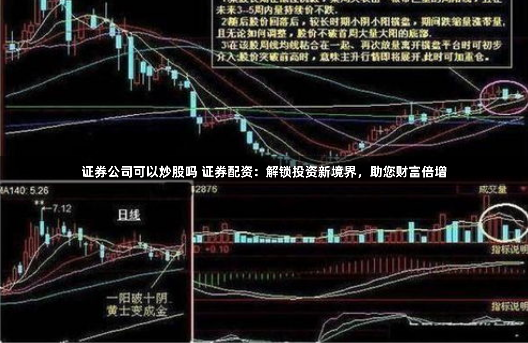 证券公司可以炒股吗 证券配资:解锁投资新境界,助您财富倍增