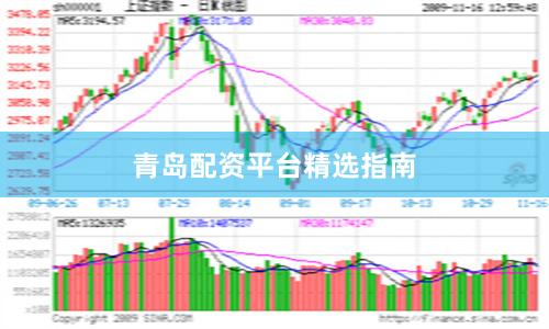 青岛配资平台精选指南